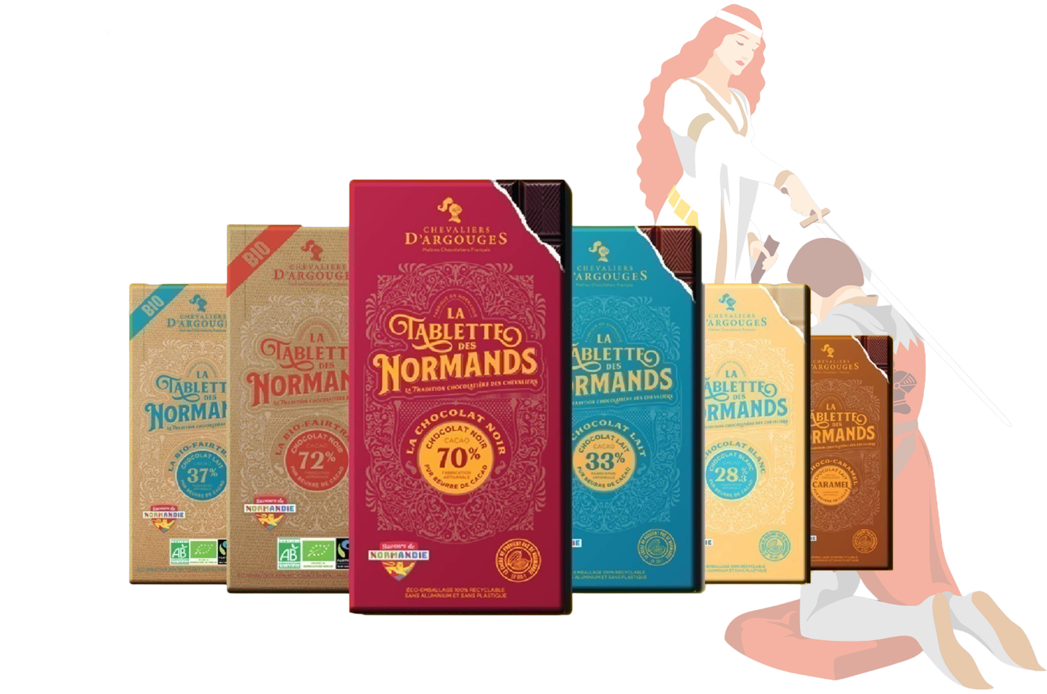 Image catégorie Tablette De Chocolats