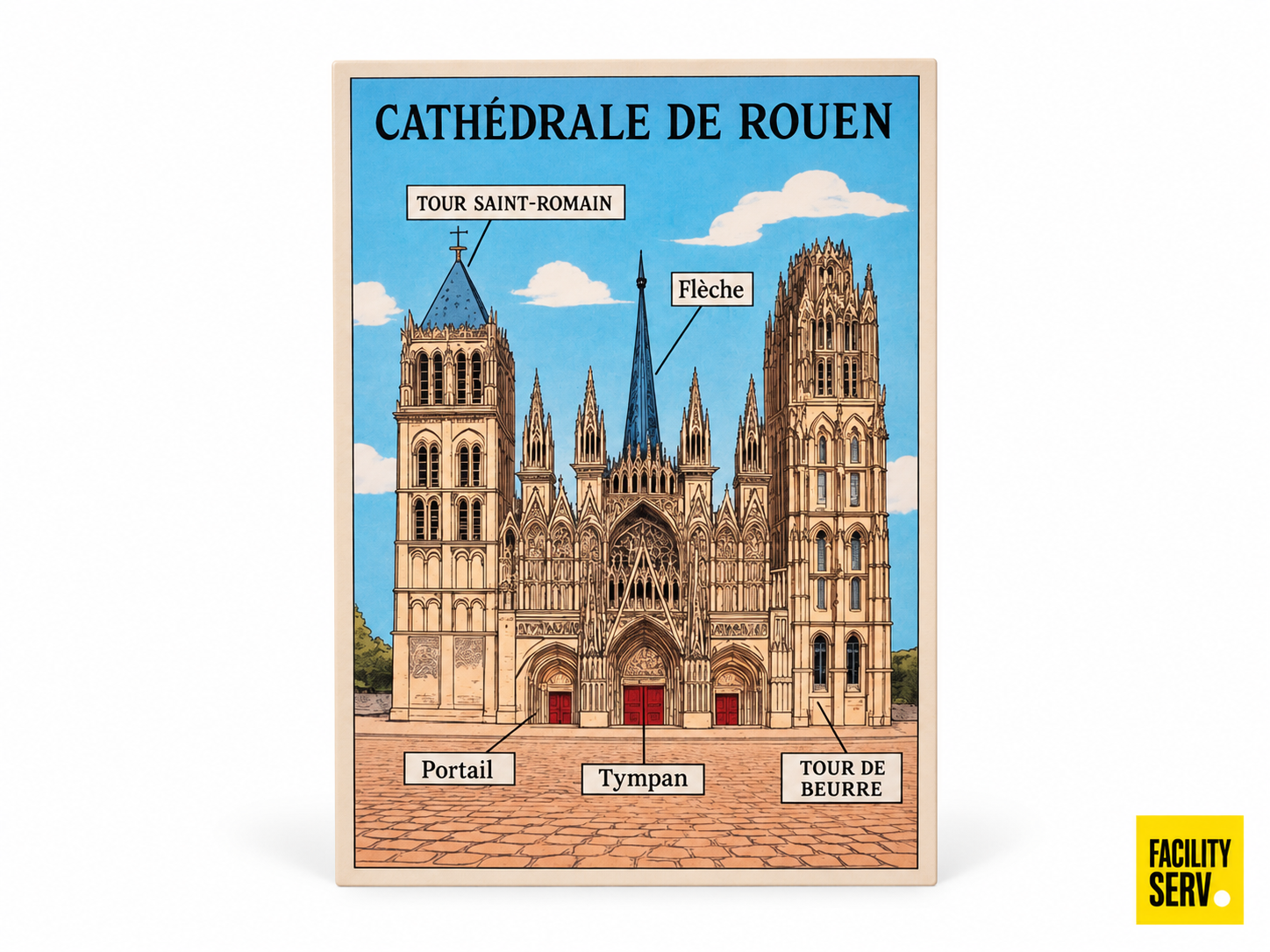 Collection de cartes postales « La Normandie » — Collection Affiches scolaires — Cathédrale