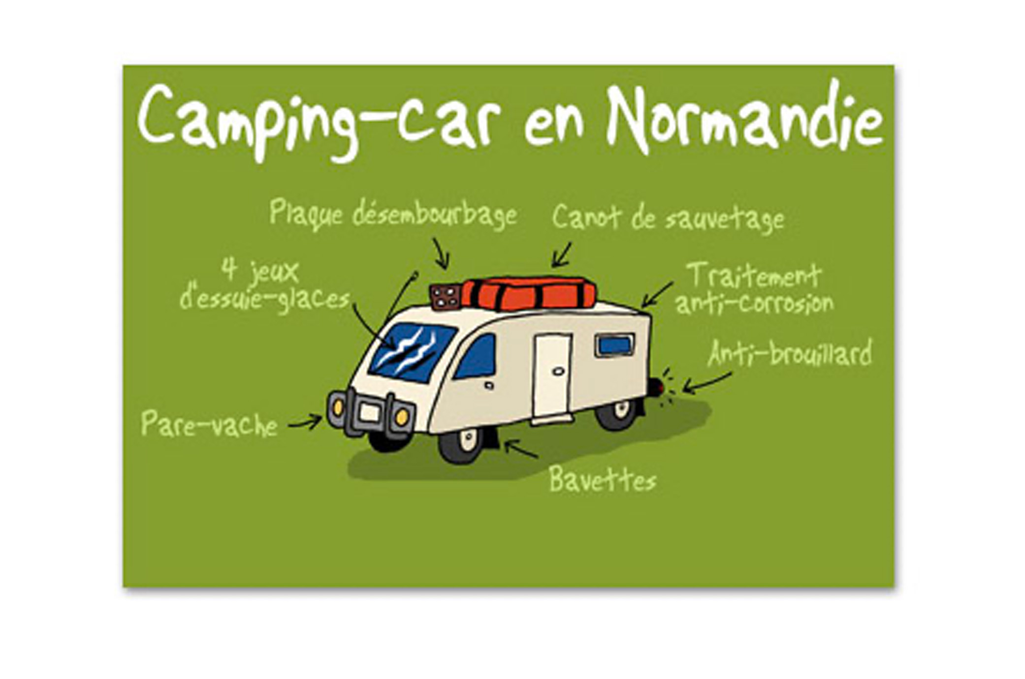 Carte Postale "Camping car en Normandie"